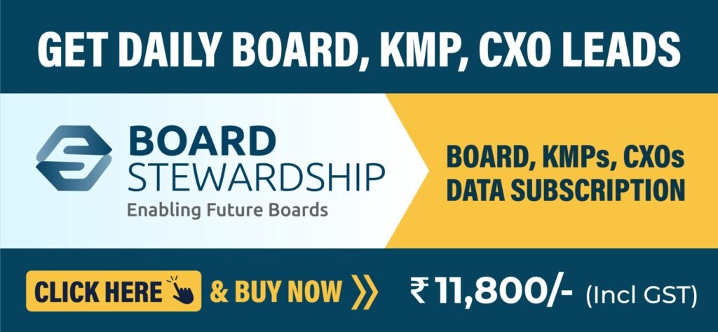 Daily Board KMP< CXO Leads